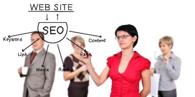 SEO-Friendly WordPress Themes: Elevate Your Online Presence