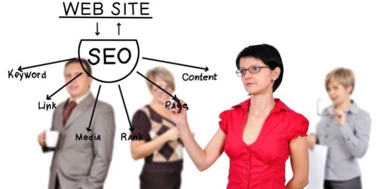 The Importance of Google My Business for Glasgow SEO Excellence